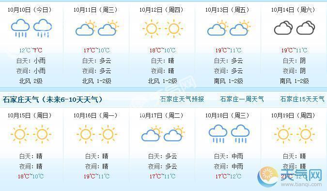明天石家庄什么天气,明天石家庄市的天气预报是-第7张图片-巾百福 明天石家庄什么天气,明天石家庄市的天气预报是-第7张图片-巾百福