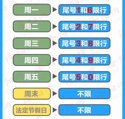 2021年限车限号,2021 年限号-第1张图片-巾百福 2021年限车限号,2021 年限号-第1张图片-巾百福
