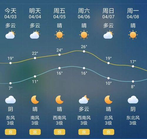 山东莱州天气预报?山东莱州天气预报30天查询?-第1张图片-巾百福 山东莱州天气预报?山东莱州天气预报30天查询?-第1张图片-巾百福