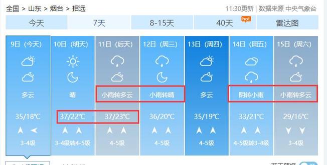 山东莱州天气预报?山东莱州天气预报30天查询?-第6张图片-巾百福 山东莱州天气预报?山东莱州天气预报30天查询?-第6张图片-巾百福