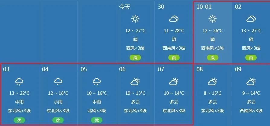山东莱州天气预报?山东莱州天气预报30天查询?-第7张图片-巾百福 山东莱州天气预报?山东莱州天气预报30天查询?-第7张图片-巾百福