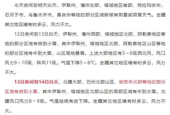 哈密天气15天预报?哈密天气预报15天准确?-第6张图片-巾百福 哈密天气15天预报?哈密天气预报15天准确?-第6张图片-巾百福