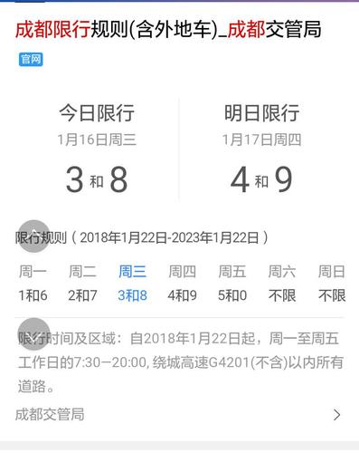 限号20点就结束吗?限号20点就结束吗今天?-第4张图片-巾百福 限号20点就结束吗?限号20点就结束吗今天?-第4张图片-巾百福