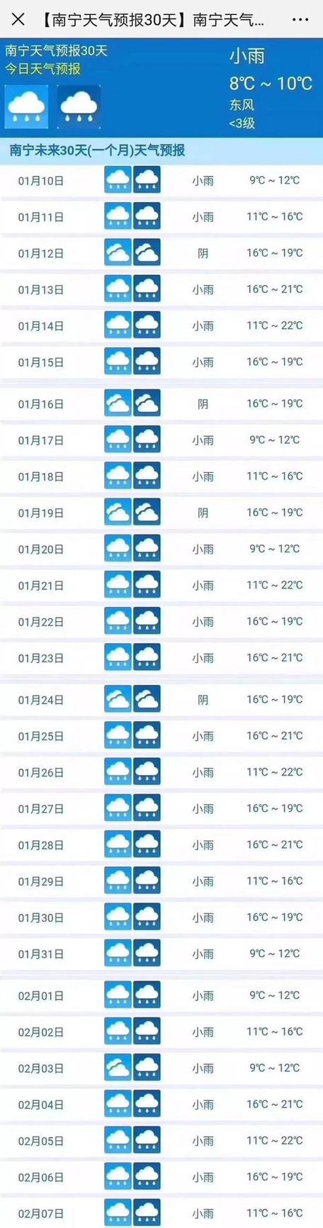 彭州天气预报7天,彭州天气预报7天准确一览表?-第6张图片-巾百福 彭州天气预报7天,彭州天气预报7天准确一览表?-第6张图片-巾百福