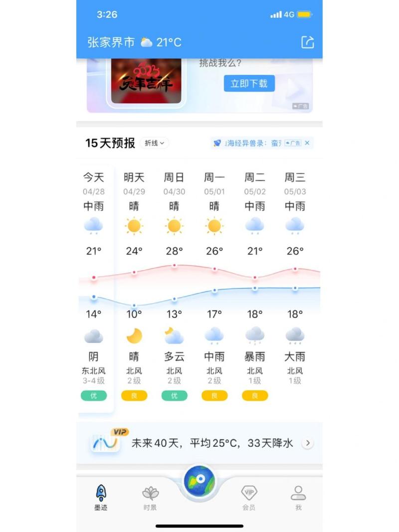 江油天气预报一周,江油天气预报一周7天-第4张图片-巾百福 江油天气预报一周,江油天气预报一周7天-第4张图片-巾百福