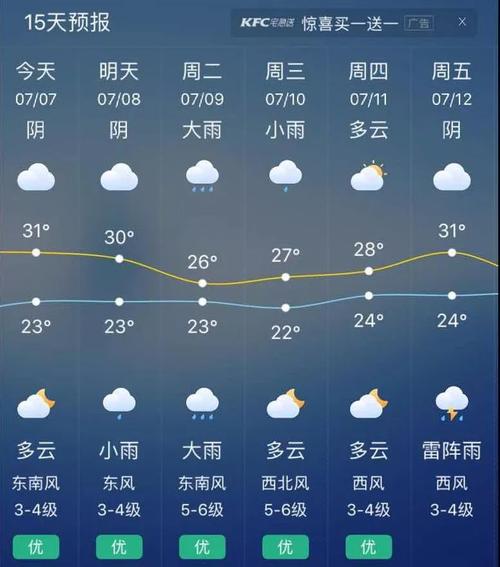 南通气象台天气预报,南通气象台天气预报查询?-第3张图片-巾百福 南通气象台天气预报,南通气象台天气预报查询?-第3张图片-巾百福