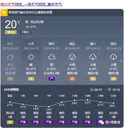 沛县天气预报7天?沛县天气预报7天查询 15天?-第5张图片-巾百福 沛县天气预报7天?沛县天气预报7天查询 15天?-第5张图片-巾百福