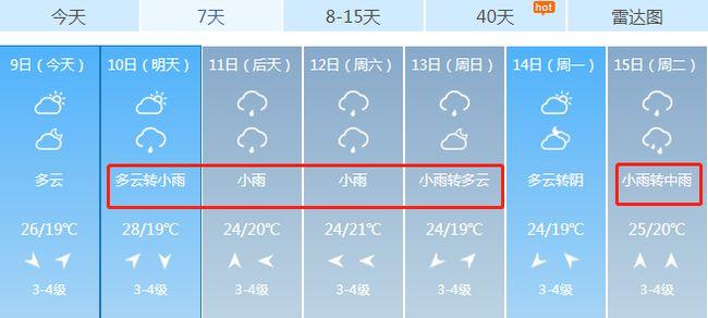烟台莱阳天气预报,烟台莱阳天气预报最新15天?-第1张图片-巾百福 烟台莱阳天气预报,烟台莱阳天气预报最新15天?-第1张图片-巾百福