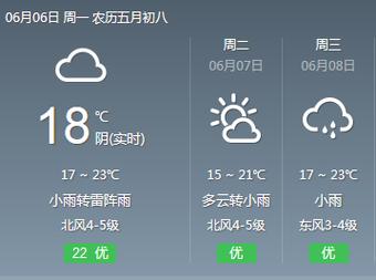 烟台莱阳天气预报,烟台莱阳天气预报最新15天?-第3张图片-巾百福 烟台莱阳天气预报,烟台莱阳天气预报最新15天?-第3张图片-巾百福