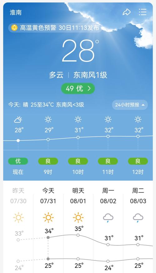 兰考天气预报30天,兰考天气预报一周天气-第5张图片-巾百福 兰考天气预报30天,兰考天气预报一周天气-第5张图片-巾百福