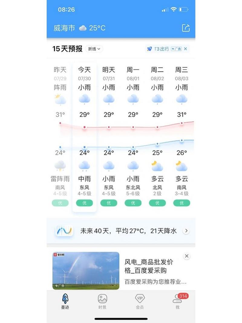 礼县每小时天气预报,礼县天气预报一周天气-第5张图片-巾百福 礼县每小时天气预报,礼县天气预报一周天气-第5张图片-巾百福