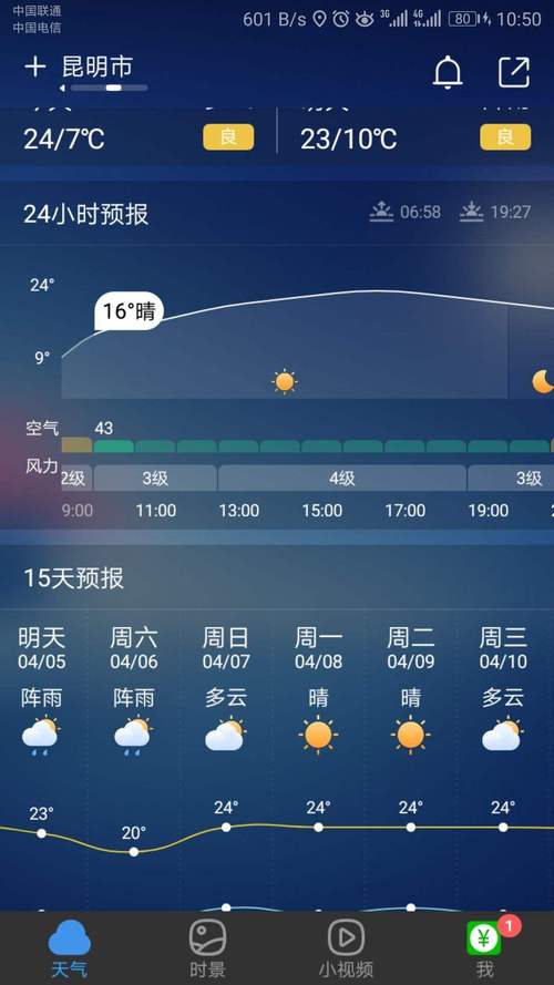 昆明未来一周天气,昆明未来一周天气变化-第4张图片-巾百福 昆明未来一周天气,昆明未来一周天气变化-第4张图片-巾百福
