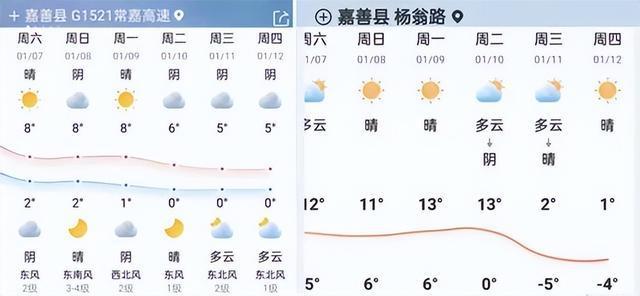 唐县天气预报一周内?唐县天气预报一周内查询?-第1张图片-巾百福 唐县天气预报一周内?唐县天气预报一周内查询?-第1张图片-巾百福