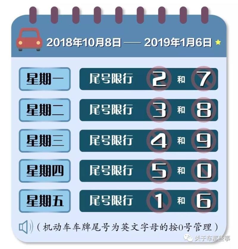 北京市区内高速限号,北京市区高速限行吗?-第2张图片-巾百福 北京市区内高速限号,北京市区高速限行吗?-第2张图片-巾百福