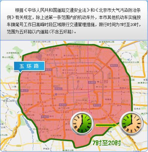 北京市区内高速限号,北京市区高速限行吗?-第3张图片-巾百福 北京市区内高速限号,北京市区高速限行吗?-第3张图片-巾百福
