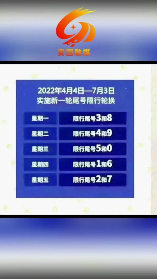 保定限号徐水限号吗,保定限号徐水限号吗?-第2张图片-巾百福 保定限号徐水限号吗,保定限号徐水限号吗?-第2张图片-巾百福