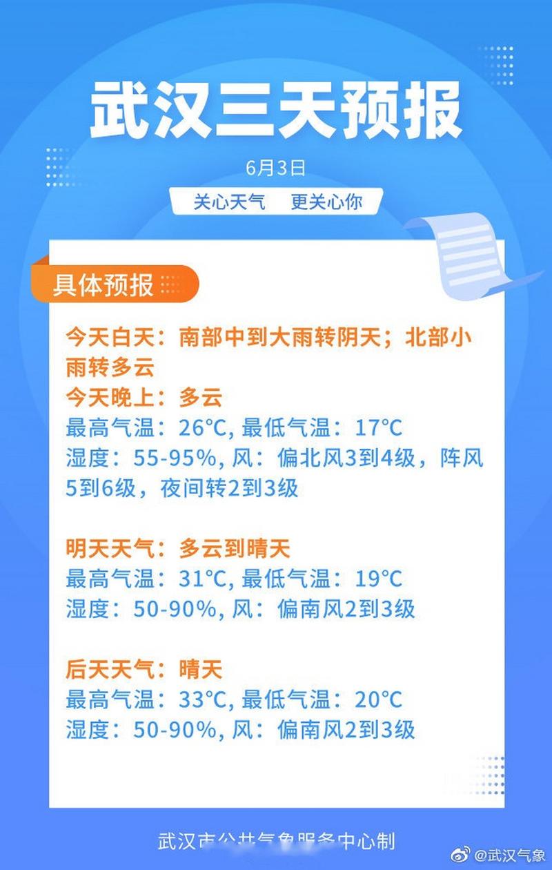 上周天气情况回顾,济南上周天气情况回顾-第3张图片-巾百福 上周天气情况回顾,济南上周天气情况回顾-第3张图片-巾百福