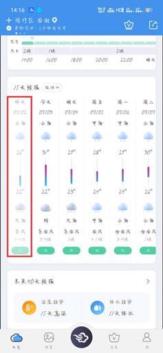 上周天气情况回顾,济南上周天气情况回顾-第5张图片-巾百福 上周天气情况回顾,济南上周天气情况回顾-第5张图片-巾百福