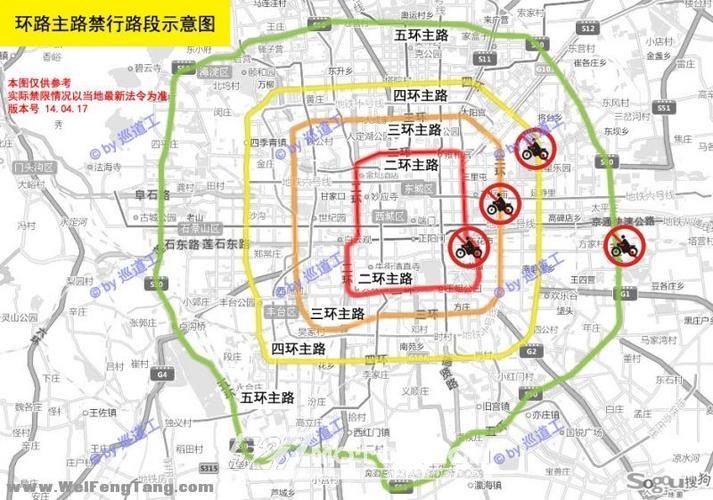 摩托车尾号是否限行,摩托车受不受尾号限行-第4张图片-巾百福 摩托车尾号是否限行,摩托车受不受尾号限行-第4张图片-巾百福