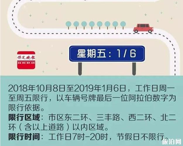 保定市今天限行的号,保定市今天限行号码是多少-第4张图片-巾百福 保定市今天限行的号,保定市今天限行号码是多少-第4张图片-巾百福