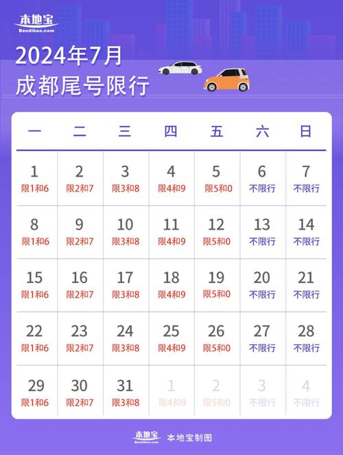 天津限号今是什么号,天津限号今天是几和几-第4张图片-巾百福 天津限号今是什么号,天津限号今天是几和几-第4张图片-巾百福