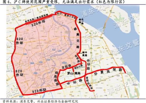 上海7月19号限号,上海限行7001000是什么意思?-第4张图片-巾百福 上海7月19号限号,上海限行7001000是什么意思?-第4张图片-巾百福