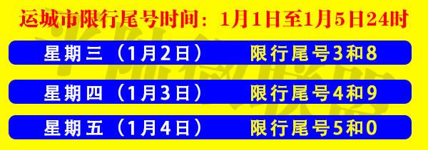 运城限号吗限到几点,运城限号的范围?-第2张图片-巾百福 运城限号吗限到几点,运城限号的范围?-第2张图片-巾百福