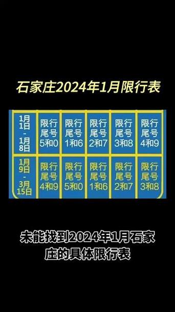 石家庄高速限尾号吗?石家庄高速限行尾号吗?-第5张图片-巾百福 石家庄高速限尾号吗?石家庄高速限行尾号吗?-第5张图片-巾百福