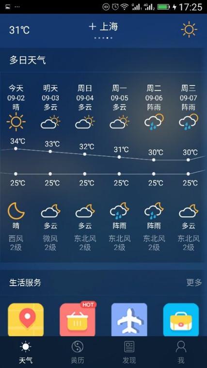 德保天气预报一周,德保天气预报一周天气15天?-第6张图片-巾百福 德保天气预报一周,德保天气预报一周天气15天?-第6张图片-巾百福