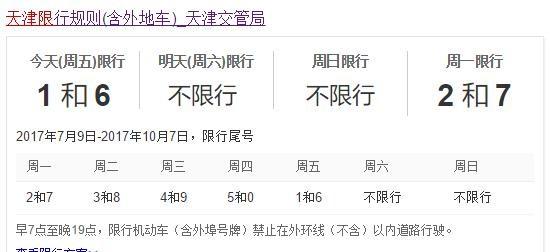 天津解除限行限号吗?天津限行提醒?-第1张图片-巾百福 天津解除限行限号吗?天津限行提醒?-第1张图片-巾百福