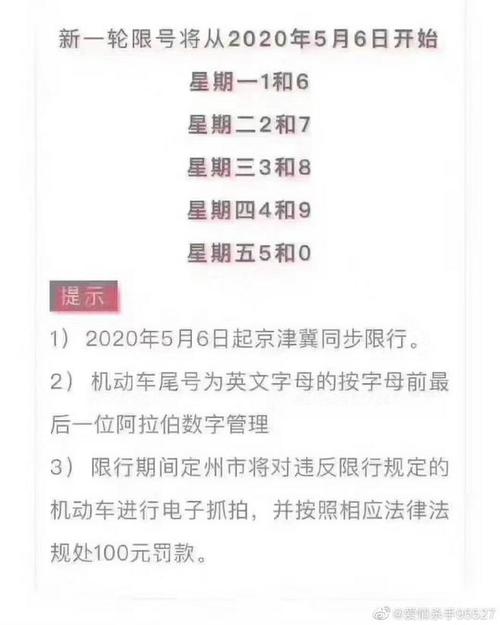 天津解除限行限号吗?天津限行提醒?-第4张图片-巾百福 天津解除限行限号吗?天津限行提醒?-第4张图片-巾百福