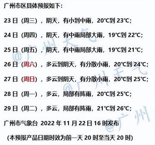 宜州天气预报7天,宜州天气预报7天天气24小时详情表?-第1张图片-巾百福 宜州天气预报7天,宜州天气预报7天天气24小时详情表?-第1张图片-巾百福