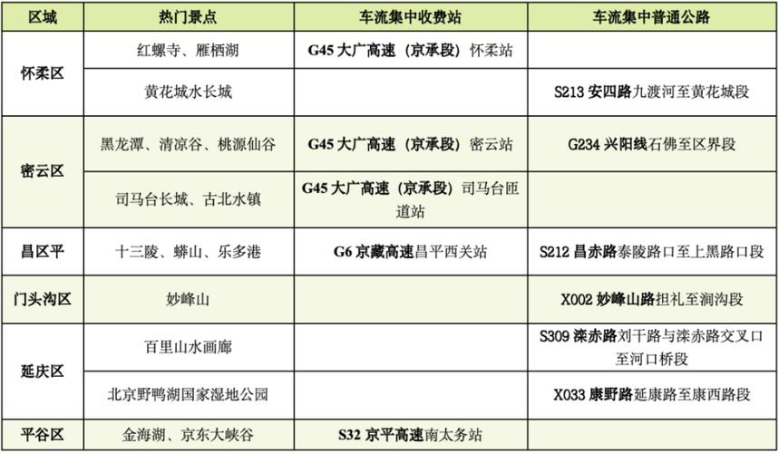 宜州天气预报7天,宜州天气预报7天天气24小时详情表?-第5张图片-巾百福 宜州天气预报7天,宜州天气预报7天天气24小时详情表?-第5张图片-巾百福