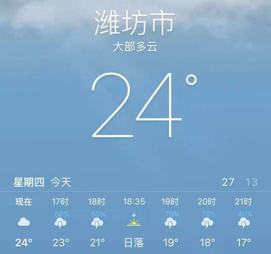 潍坊天气预报10天?潍坊天气预报15t天?-第3张图片-巾百福 潍坊天气预报10天?潍坊天气预报15t天?-第3张图片-巾百福