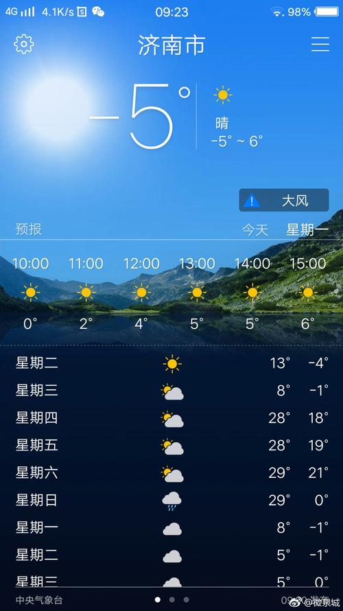 汉中南郑天气预报?汉中南郑天气预报90天?-第2张图片-巾百福 汉中南郑天气预报?汉中南郑天气预报90天?-第2张图片-巾百福