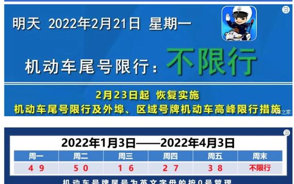 车尾号是f限号咋限,尾号是f怎么限号-第6张图片-巾百福 车尾号是f限号咋限,尾号是f怎么限号-第6张图片-巾百福