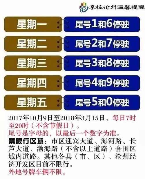 车尾号是f限号咋限,尾号是f怎么限号-第7张图片-巾百福 车尾号是f限号咋限,尾号是f怎么限号-第7张图片-巾百福