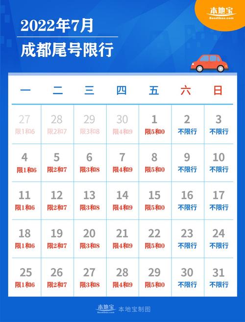 成都7月20号限号,成都7月20号限号多久-第1张图片-巾百福 成都7月20号限号,成都7月20号限号多久-第1张图片-巾百福