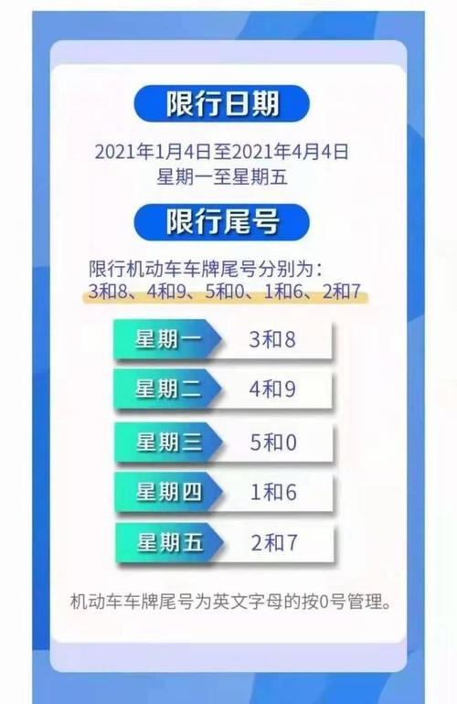 博野周四限号多少号,博野那条街限号-第1张图片-巾百福 博野周四限号多少号,博野那条街限号-第1张图片-巾百福