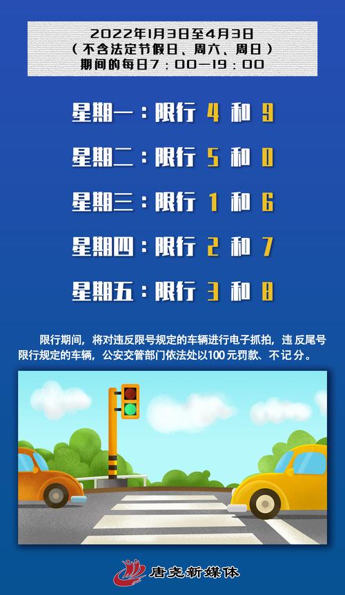 博野周四限号多少号,博野那条街限号-第2张图片-巾百福 博野周四限号多少号,博野那条街限号-第2张图片-巾百福