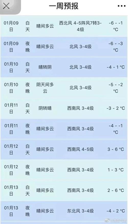 青岛天气预报查询,青岛天气预报查询青岛?-第1张图片-巾百福 青岛天气预报查询,青岛天气预报查询青岛?-第1张图片-巾百福