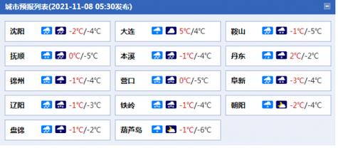 沧州未来七天天气?沧州未来七天天气预报情况?-第2张图片-巾百福 沧州未来七天天气?沧州未来七天天气预报情况?-第2张图片-巾百福