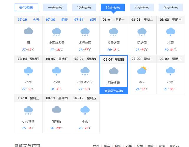广州天气预报30天,未来一个月广州天气预报30天-第3张图片-巾百福 广州天气预报30天,未来一个月广州天气预报30天-第3张图片-巾百福