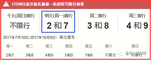 明天限号车限什么号?明天限号吗车?-第4张图片-巾百福 明天限号车限什么号?明天限号吗车?-第4张图片-巾百福