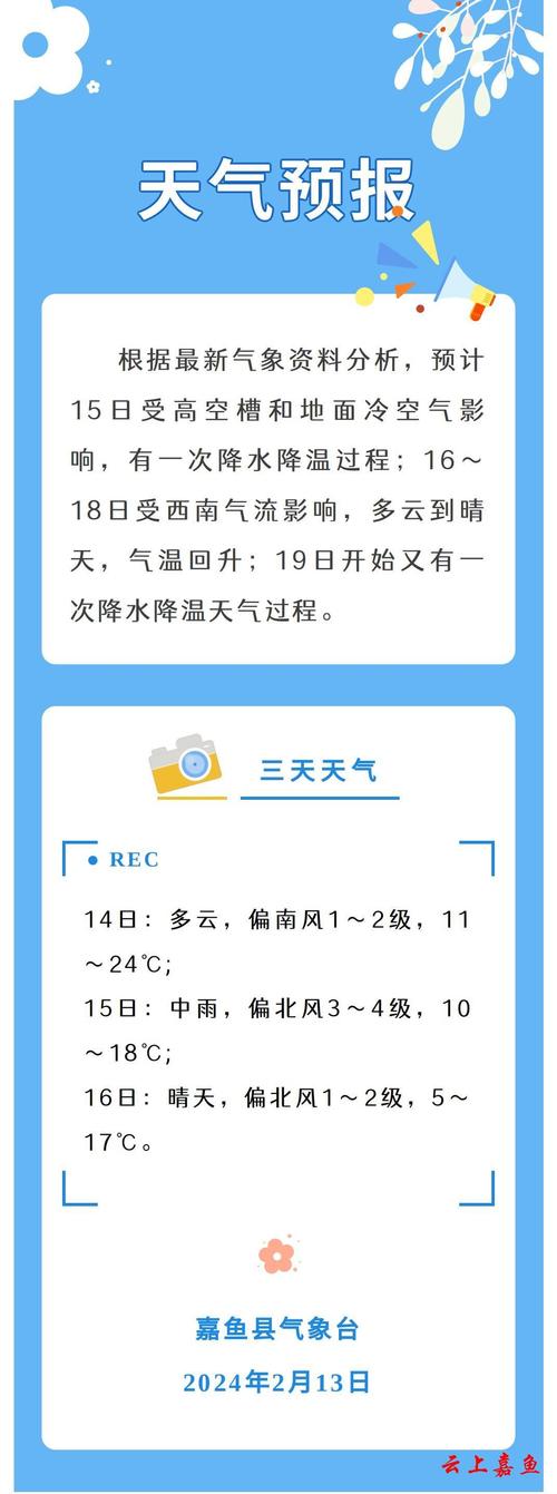黑龙江铁力天气预报,黑龙江铁力天气预报7天-第4张图片-巾百福 黑龙江铁力天气预报,黑龙江铁力天气预报7天-第4张图片-巾百福