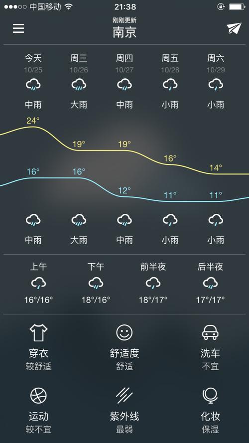 知趣天气怎么下架了?知趣天气知趣竞猜答案品牌?-第4张图片-巾百福 知趣天气怎么下架了?知趣天气知趣竞猜答案品牌?-第4张图片-巾百福