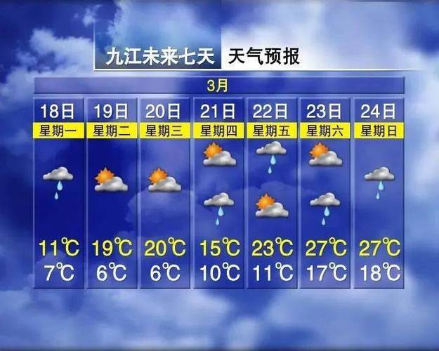 太仓天气预报40天?太仓天气预报40天准确查询结果?-第4张图片-巾百福 太仓天气预报40天?太仓天气预报40天准确查询结果?-第4张图片-巾百福