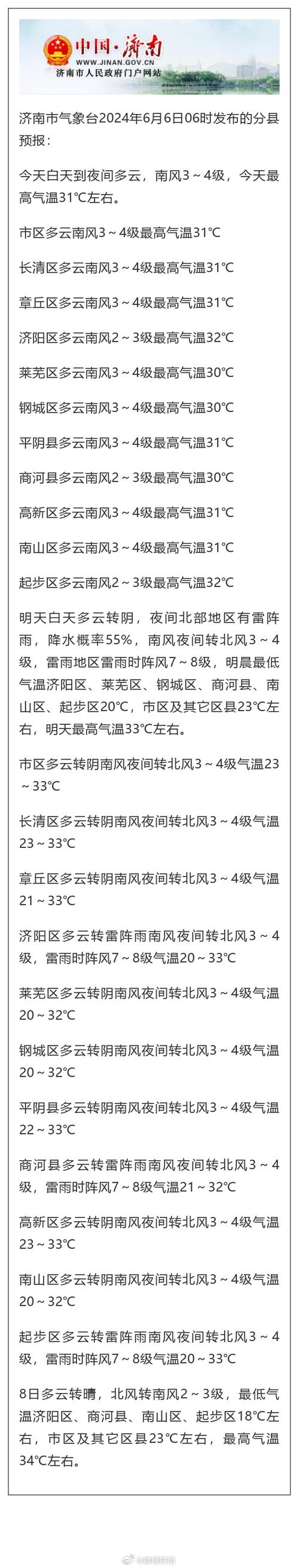 太仓天气预报40天?太仓天气预报40天准确查询结果?-第5张图片-巾百福 太仓天气预报40天?太仓天气预报40天准确查询结果?-第5张图片-巾百福