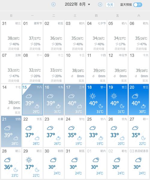 太仓天气预报40天?太仓天气预报40天准确查询结果?-第6张图片-巾百福 太仓天气预报40天?太仓天气预报40天准确查询结果?-第6张图片-巾百福
