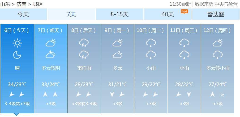 河南鹤壁天气预报?河南鹤壁天气预报15天查询?-第3张图片-巾百福 河南鹤壁天气预报?河南鹤壁天气预报15天查询?-第3张图片-巾百福